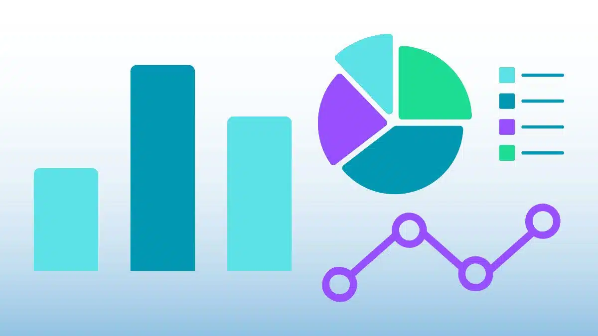 DEI Dashboard Examples and Definition