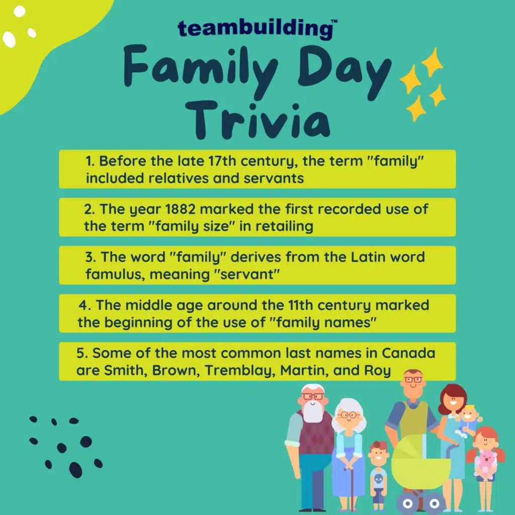 Family day trivia